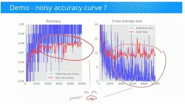 谷歌中国深度学习框架教程,谷歌与中国深度学习框架教程