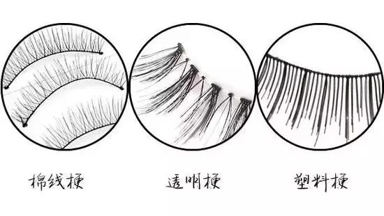 怎么样贴假睫毛才是正确的,贴假睫毛原来如此简单