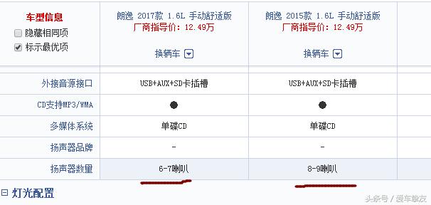 大众17款新朗逸跟15款朗逸新旧对比，自己的用车体验