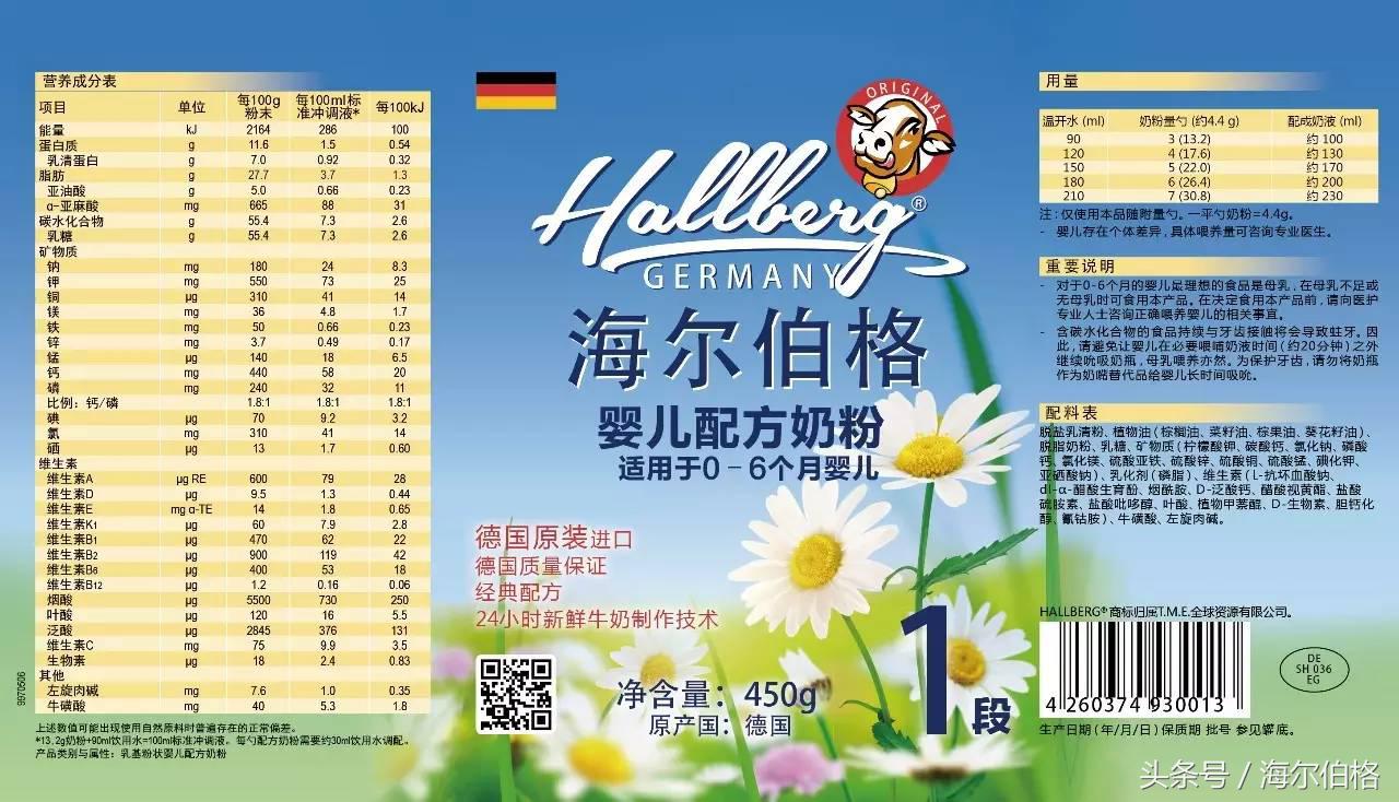 怎么样知道进口奶粉是真的假的,德国爱他美奶粉真假鉴别