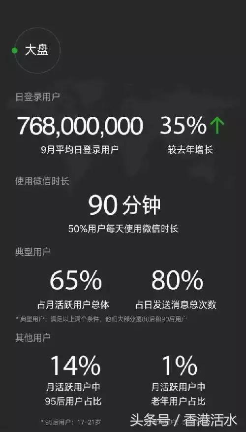 微商会让人疯狂吗,为什么微商比较便宜