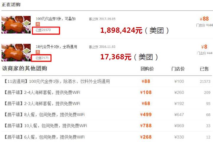 团购怎么推广付费流量,新手做团购推广技巧有哪些