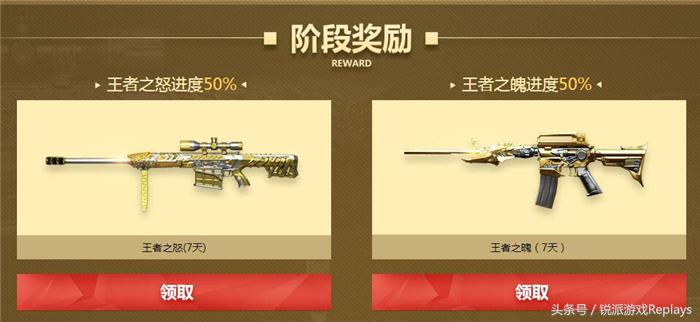 cf王者武器价格,cf王者武器全套