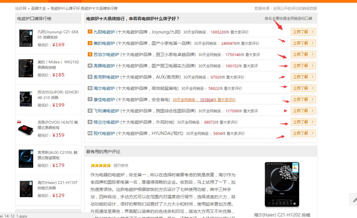 2cseo怎么做,做seo最好的办法就是不做seo