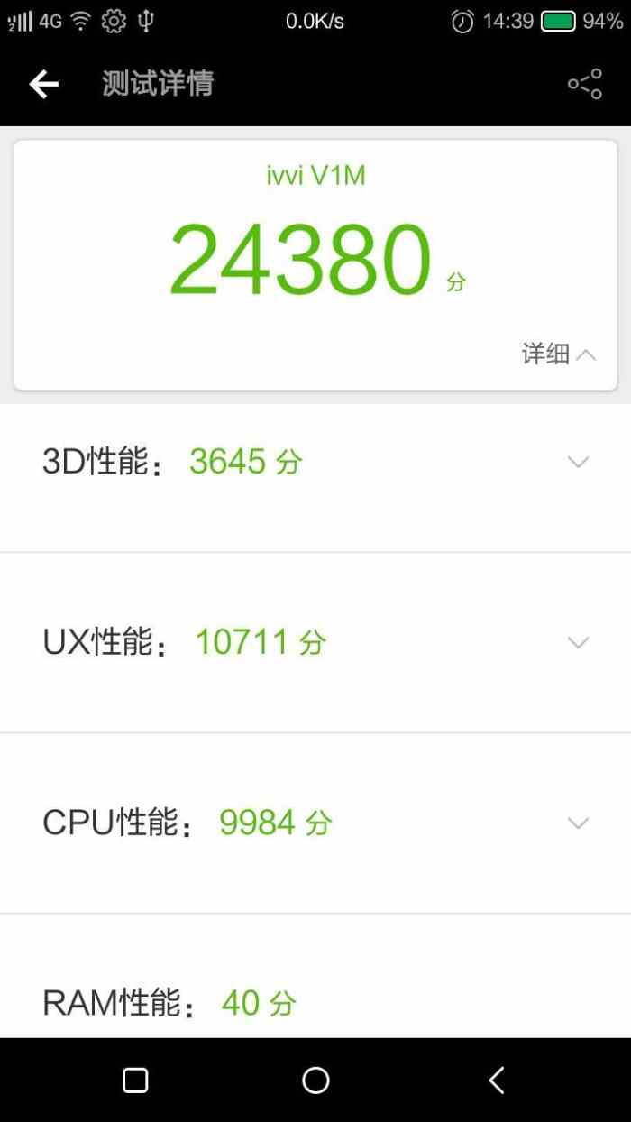 最早的vivo手机,ivvi手机型号