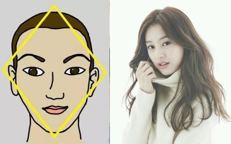 带你认识各种形状,带你认识你的脸型