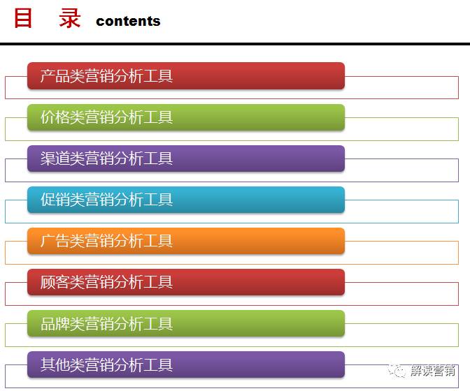 营销总监如何带领团队开拓市场,从营销总监的角度设计营销方案