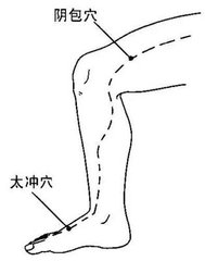 治早醒失眠的小方法,早醒型失眠如何解决