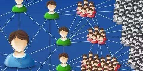 企业微信群裂变功能链接,微信群红包裂变套路吸粉