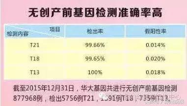 阜阳签约116个项目,阜阳签约新项目