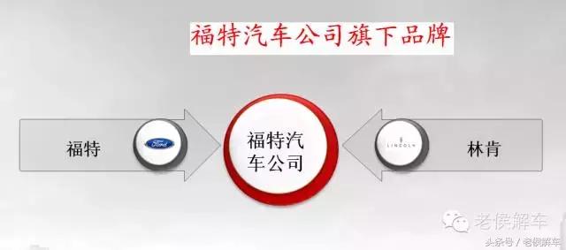 这些汽车品牌你还会买吗,真正的良心汽车品牌有哪些牌子