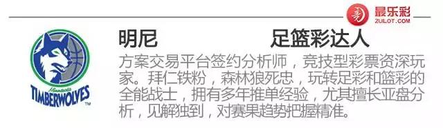 地表最强175篮球视频,篮球最强地表