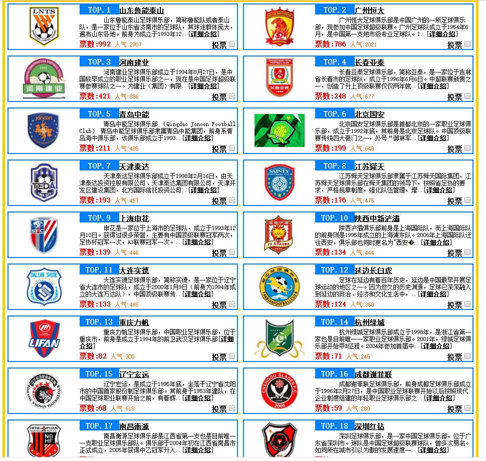 小心！又一大波伪球迷即将来袭，另附终极装逼指南