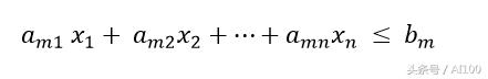 AI技术讲座精选：数据科学家线性规划入门指南
