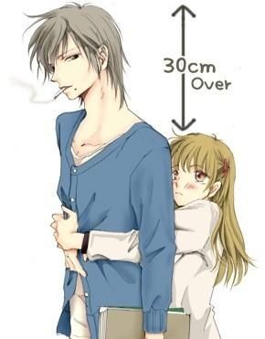 有高个子男朋友是什么体验,有高个子的男朋友的好处