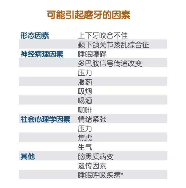 关于睡眠十个你应该知道的知识点,关于睡眠的十大知识