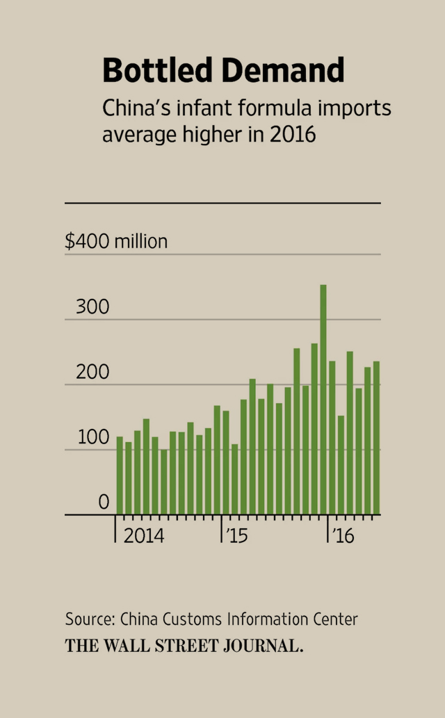 为了宝宝健康一切都值得,为了宝宝健康该选择什么最好