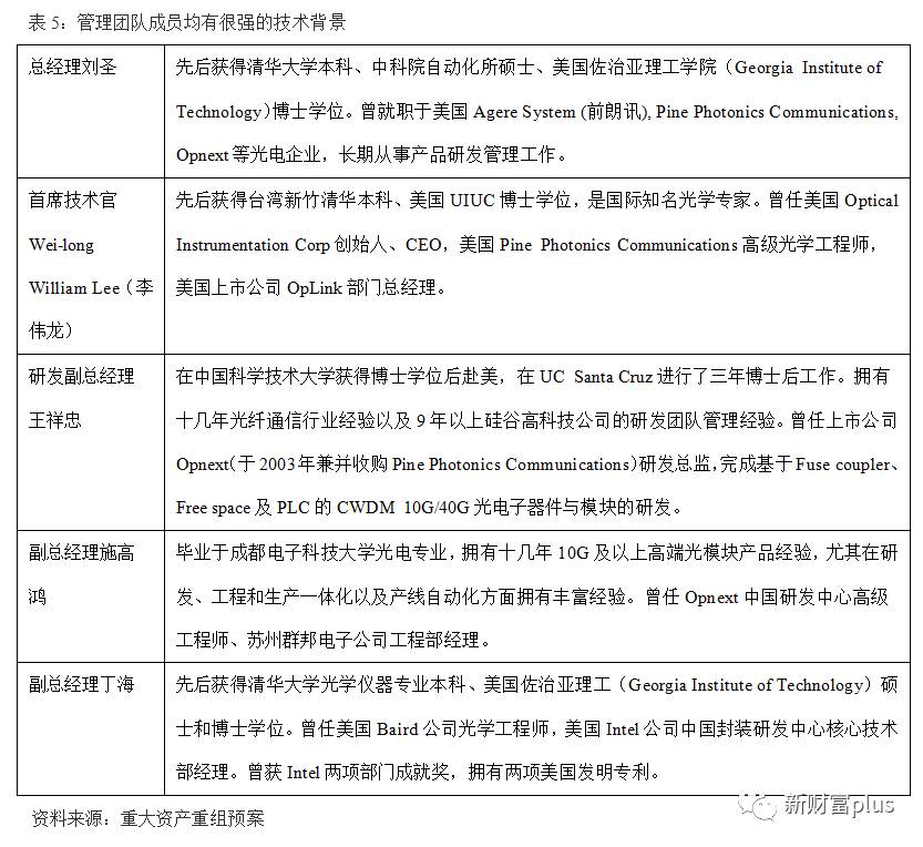 璋锋瓕鏀惰喘focals,鏀惰喘璋锋瓕