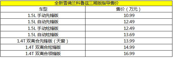 全新科鲁兹三缸,新款科鲁兹两厢版图片