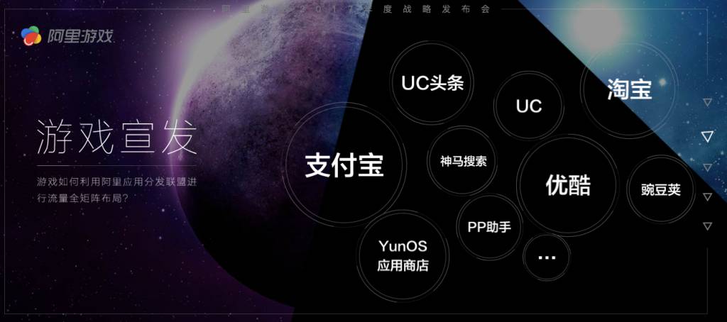 h5游戏开发运营,用h5做小游戏需要什么技术