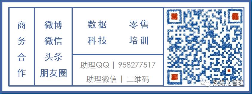 excel表格分类排序快捷键,excel快捷键大全和常用技巧