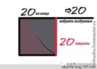 仿真叶子nbsp;外国人做的教程