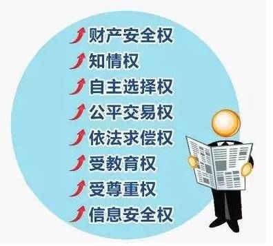 思明头条丨实在想过个安静的315,幸好,我在这里!