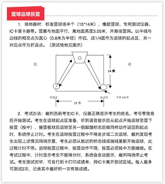 宁波中考体育考试项目,中考体育项目先后顺序宁波