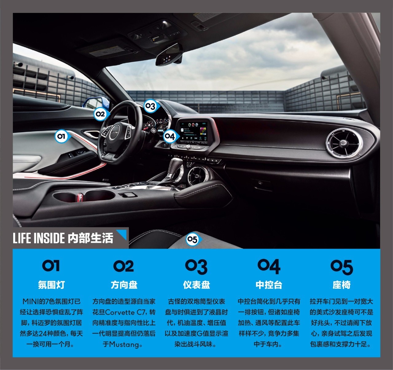 2.0trs科迈罗,2.0科迈罗大黄蜂油耗