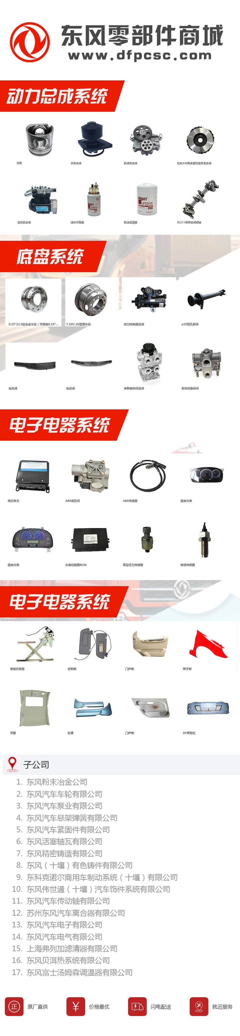 东风零部件批发,东风零部件最新消息