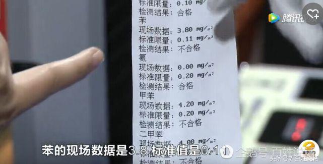 长安福特车内甲醛达标吗,长安汽车甲醛超标