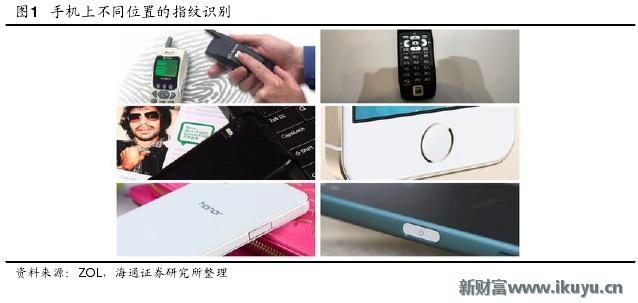 手机无法录入指纹是屏幕的问题吗,原装home键没有了还能修复指纹吗