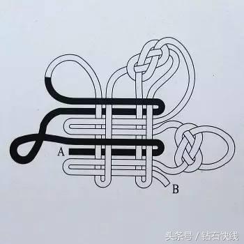最简单红绳结编法图解,中国结编织红绳子的编法