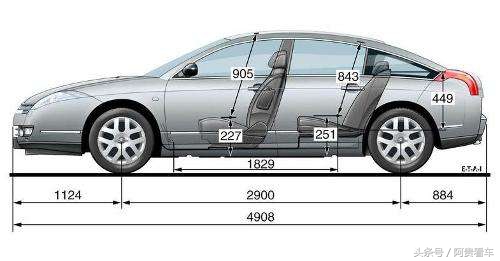 功率决定车速扭矩决定提速,最大功率和最大扭矩哪个提速快