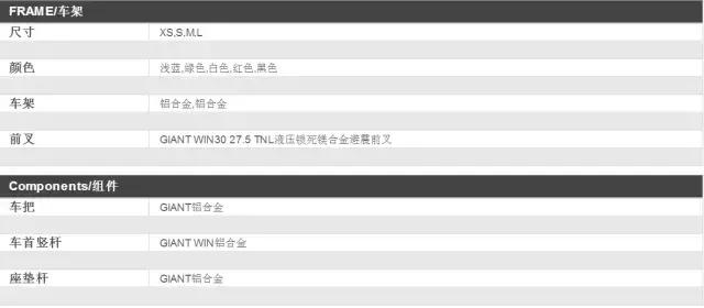 入门攀爬自行车怎么选,入门级选什么样的运动自行车