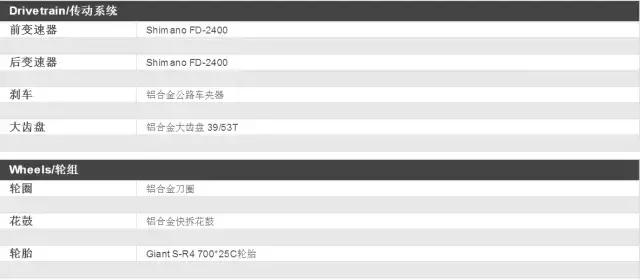 入门攀爬自行车怎么选,入门级选什么样的运动自行车