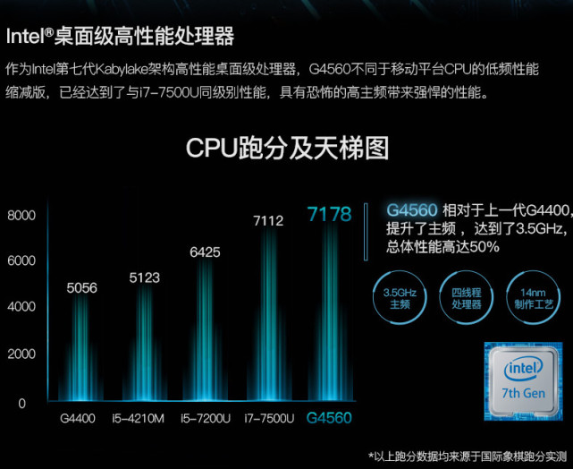 炫龙毁灭者平民配置,炫龙毁灭者dc2升级固态硬盘视频