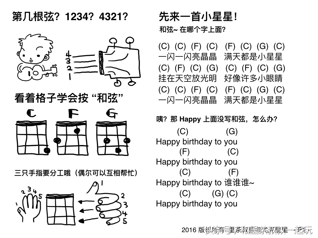 从零开始学简谱尤克里里,从尤克里里入门学吉他