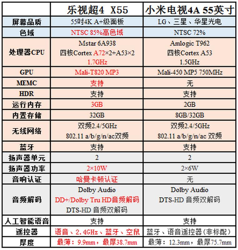 真相4-4集完整版,真相1080p高清