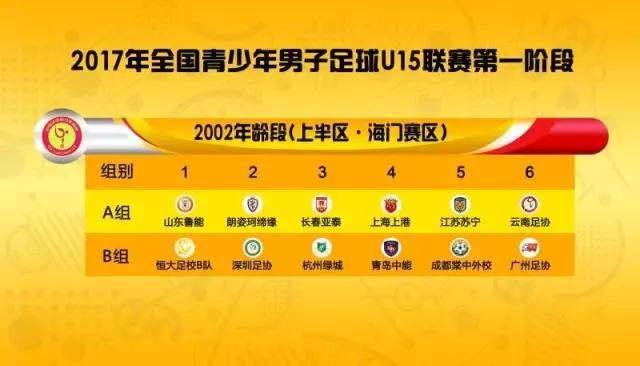 2024全国u14冠军赛赛程,中国u21联赛赛程表
