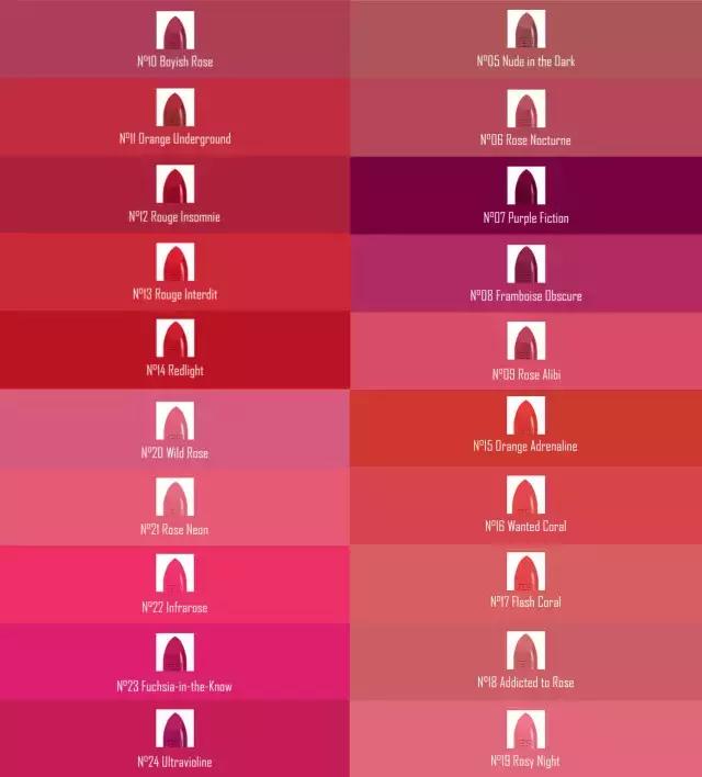 春季专用唇膏,春季口红爆款