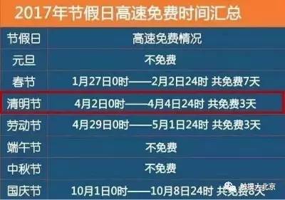 4月整整11天假！瓷器们，这些好消息请查收！