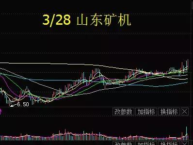 2020新疆振兴概念龙头股一览,新疆板块次新股