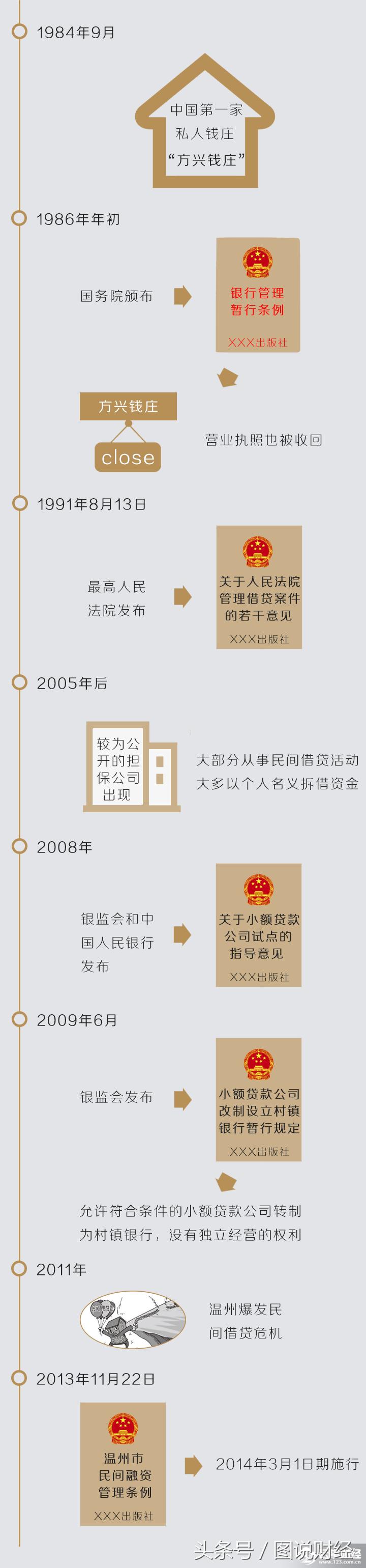 云掌财经分析,云掌财经介绍