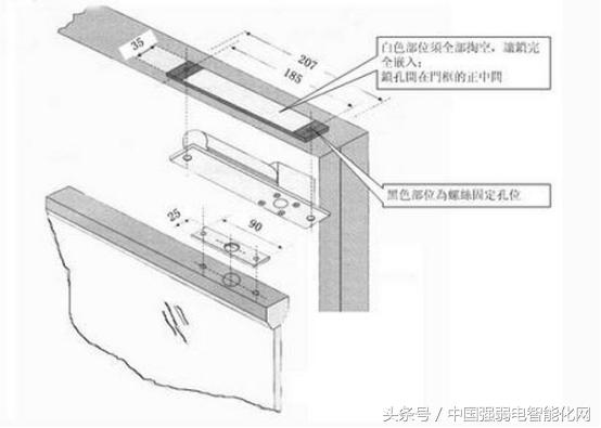 门禁系统电控锁怎样布线,门禁电子锁如何选