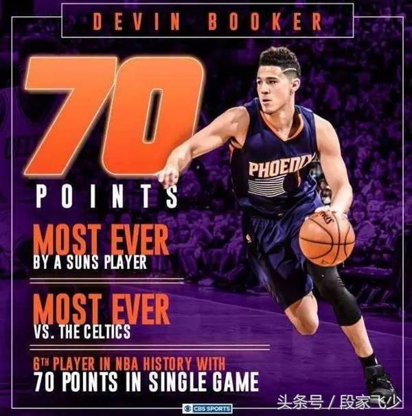 德文布克nba2kol2球员训练什么,2kol哈利伯顿和布克选哪个