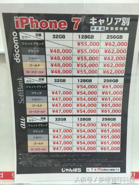 在日本买的苹果便宜吗,在日本买的苹果手机是日版吗