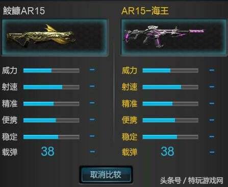 逆战ar15最好的一款,逆战ar-15鮟鱇怎么获得