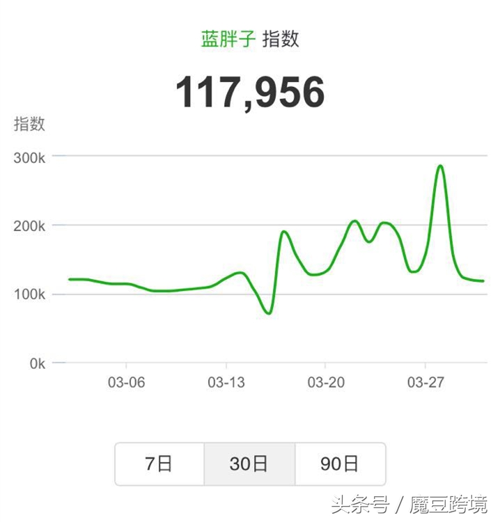 海购值得买的东西,海购优选好物