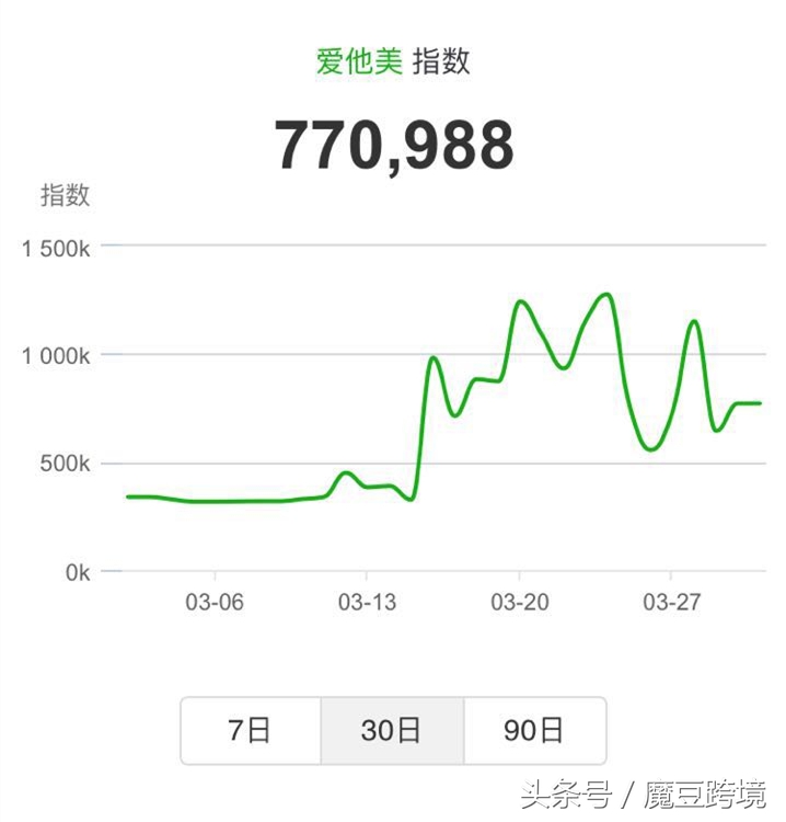 海购值得买的东西,海购优选好物